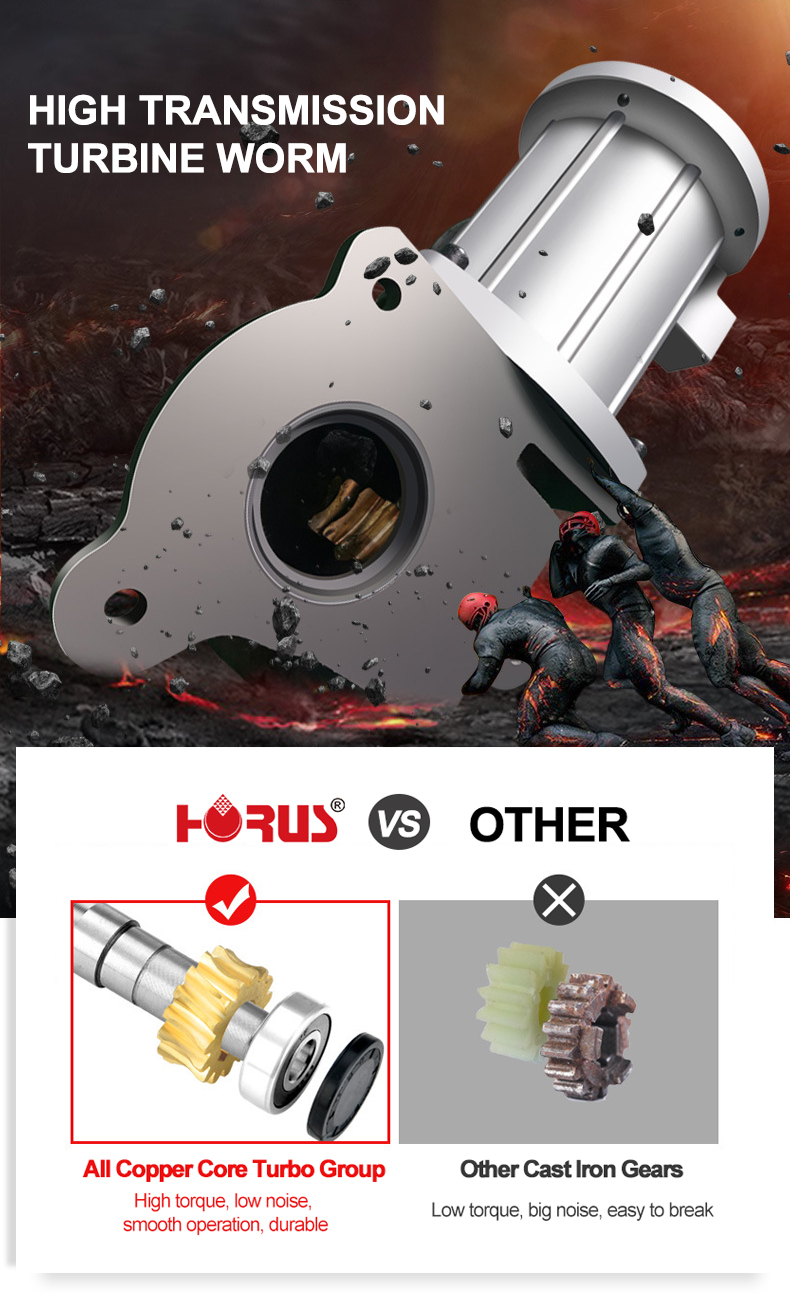 pe&ccedil;as de m&aacute;quina moedor de carne