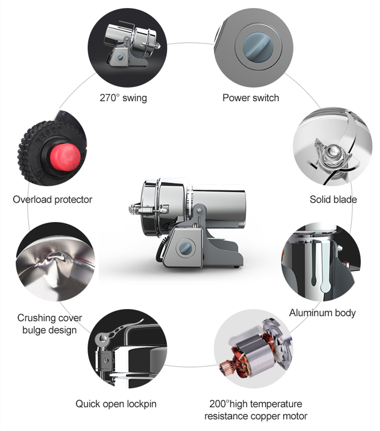 m&aacute;quina de moer mini